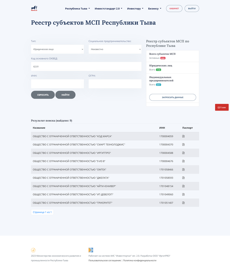 Информация об итогах рассмотрения заявок на получение грантов в форме субсидий субъектам МСП, включенным в реестр социальных предпринимателей